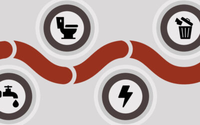 2025 Annual Council Tariff Increase