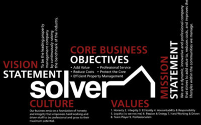 Our key values define what we stand for